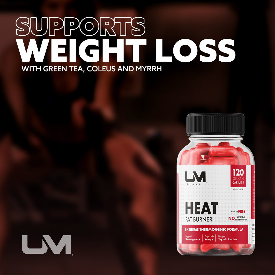 HEAT Thermogenic Energy Formula